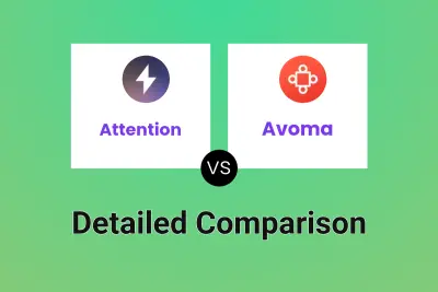 Attention vs Avoma Detailed comparison features, price