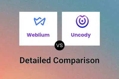 Weblium vs Uncody Detailed comparison features, price