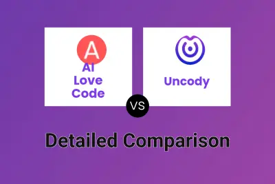 AI Love Code vs Uncody Detailed comparison features, price