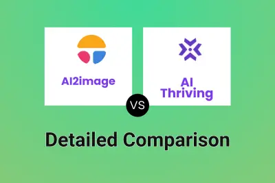 AI2image vs AI Thriving Detailed comparison features, price