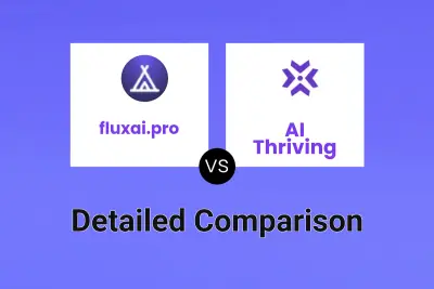 fluxai.pro vs AI Thriving Detailed comparison features, price