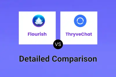 Flourish vs ThryveChat Detailed comparison features, price