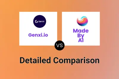 Genxi.io vs Made By AI Detailed comparison features, price