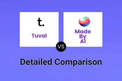 Tuval vs Made By AI Detailed comparison features, price