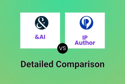 &AI vs IP Author Detailed comparison features, price