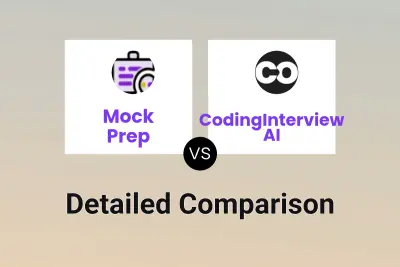 Mock Prep vs CodingInterview AI Detailed comparison features, price