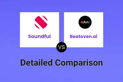 Soundful vs Beatoven.ai Detailed comparison features, price