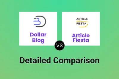 Dollar Blog vs Article Fiesta Detailed comparison features, price