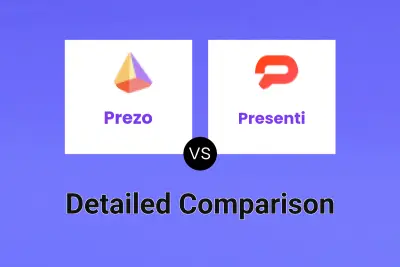 Prezo vs Presenti Detailed comparison features, price