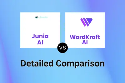 Junia AI vs WordKraft AI Detailed comparison features, price