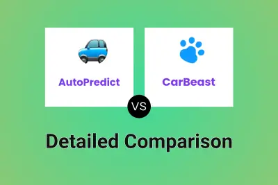 AutoPredict vs CarBeast Detailed comparison features, price