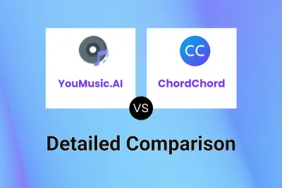 YouMusic.AI vs ChordChord Detailed comparison features, price