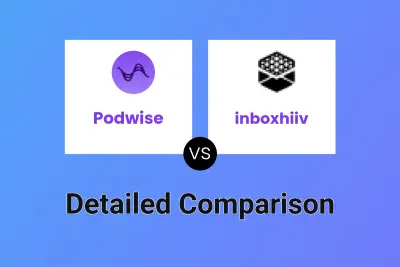 Podwise vs inboxhiiv Detailed comparison features, price