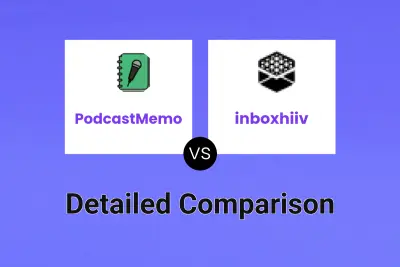 PodcastMemo vs inboxhiiv Detailed comparison features, price