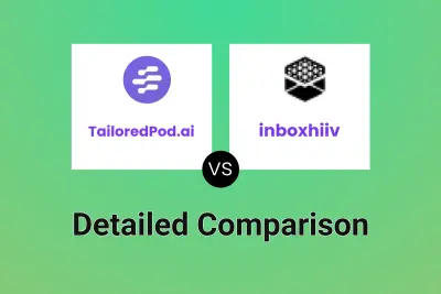 TailoredPod.ai vs inboxhiiv Detailed comparison features, price