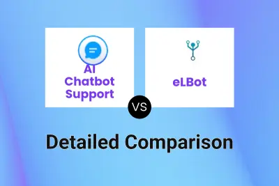 AI Chatbot Support vs eLBot Detailed comparison features, price