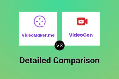 VideoMaker.me vs VideoGen Detailed comparison features, price