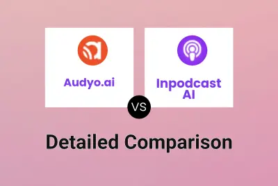 Audyo.ai vs Inpodcast AI Detailed comparison features, price