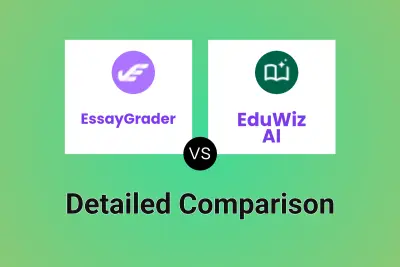 EssayGrader vs EduWiz AI Detailed comparison features, price