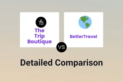 The Trip Boutique vs BetterTravel Detailed comparison features, price