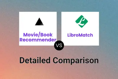 Movie/Book Recommender vs LibroMatch Detailed comparison features, price