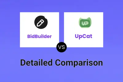 BidBuilder vs UpCat Detailed comparison features, price