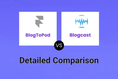 BlogToPod vs Blogcast Detailed comparison features, price