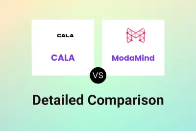 CALA vs ModaMind Detailed comparison features, price