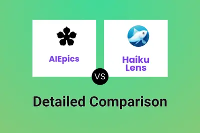 AIEpics vs Haiku Lens Detailed comparison features, price