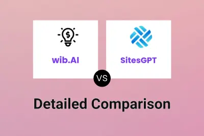 wib.AI vs SitesGPT Detailed comparison features, price