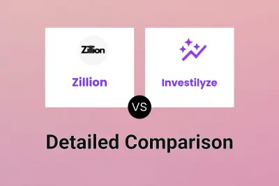 Zillion vs Investilyze Detailed comparison features, price