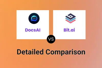 DocsAI vs Bit.ai Detailed comparison features, price