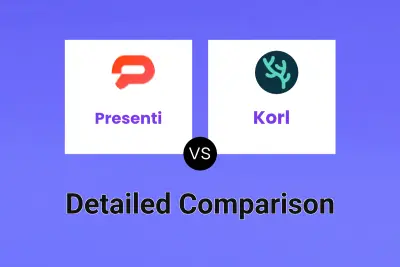 Presenti vs Korl Detailed comparison features, price