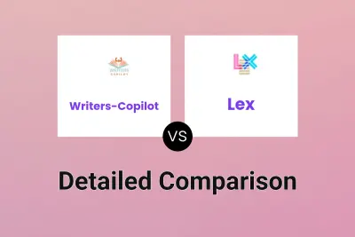 Writers-Copilot vs Lex Detailed comparison features, price