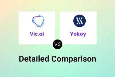 Vic.ai vs Yokoy Detailed comparison features, price