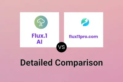 Flux.1 AI vs flux11pro.com Detailed comparison features, price