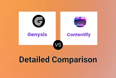 Genysis vs Contentify Detailed comparison features, price