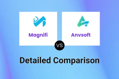 Magnifi vs Anvsoft Detailed comparison features, price