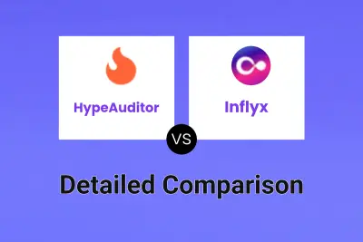 HypeAuditor vs Inflyx Detailed comparison features, price