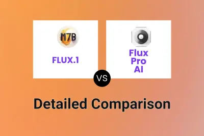 FLUX.1 vs Flux Pro AI Detailed comparison features, price