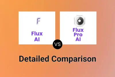 Flux AI vs Flux Pro AI Detailed comparison features, price