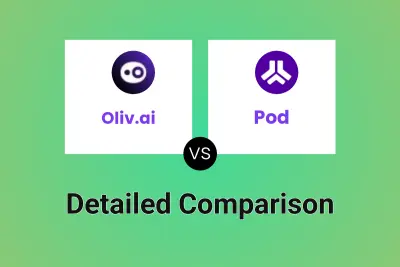 Oliv.ai vs Pod Detailed comparison features, price