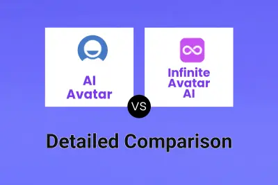 AI Avatar vs Infinite Avatar AI Detailed comparison features, price