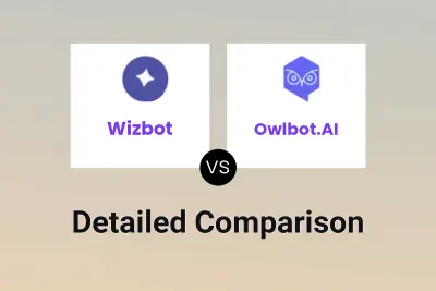 Wizbot vs Owlbot.AI Detailed comparison features, price