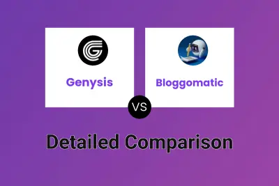 Genysis vs Bloggomatic Detailed comparison features, price