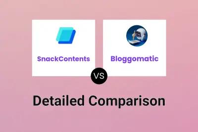 SnackContents vs Bloggomatic Detailed comparison features, price