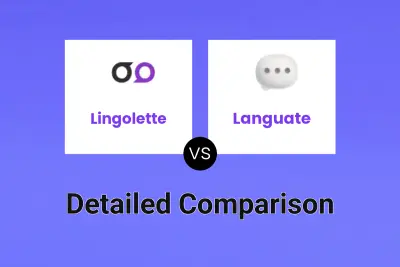 Lingolette vs Languate Detailed comparison features, price