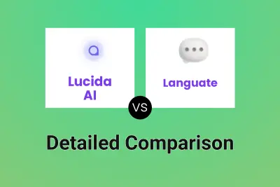 Lucida AI vs Languate Detailed comparison features, price