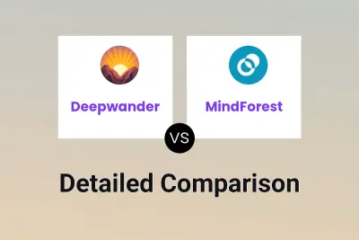 Deepwander vs MindForest Detailed comparison features, price