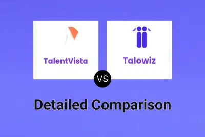 TalentVista vs Talowiz Detailed comparison features, price